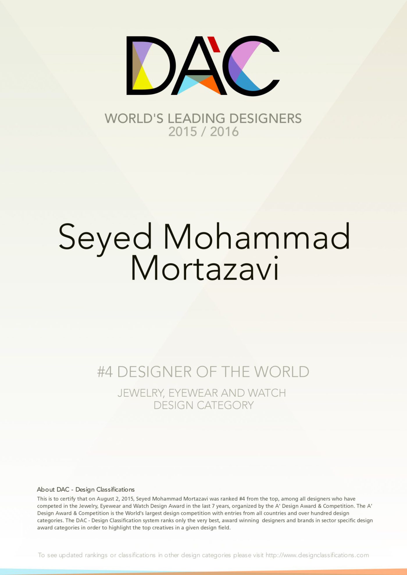 WORLD DESIGN RANKING 2010-2015,سید محمد مرتضوی,طراحی طلا و جواهر