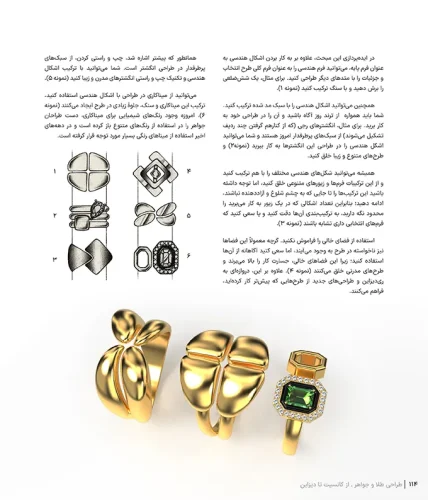 concept concept