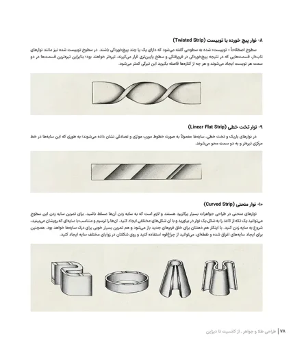 concept concept